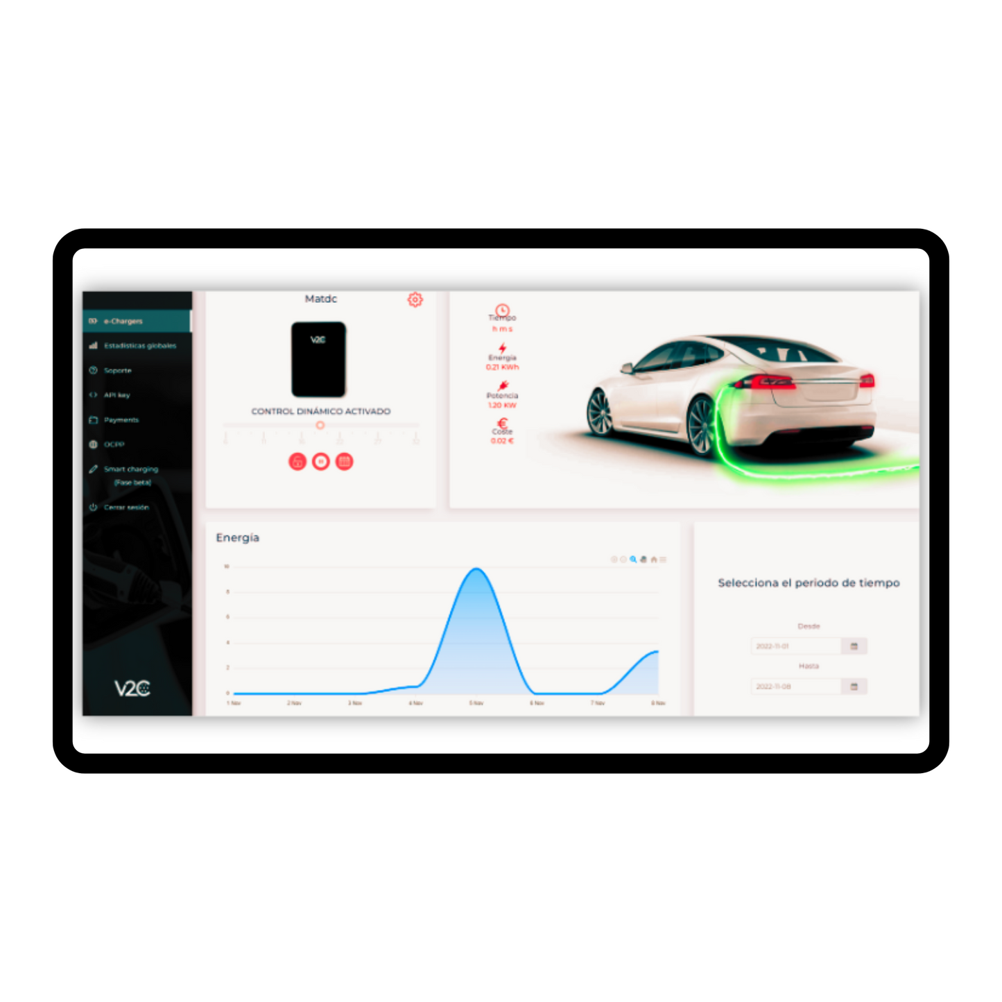 Electric Vehicle Pack 1 - Trydan 7.3kW + Shelly EM