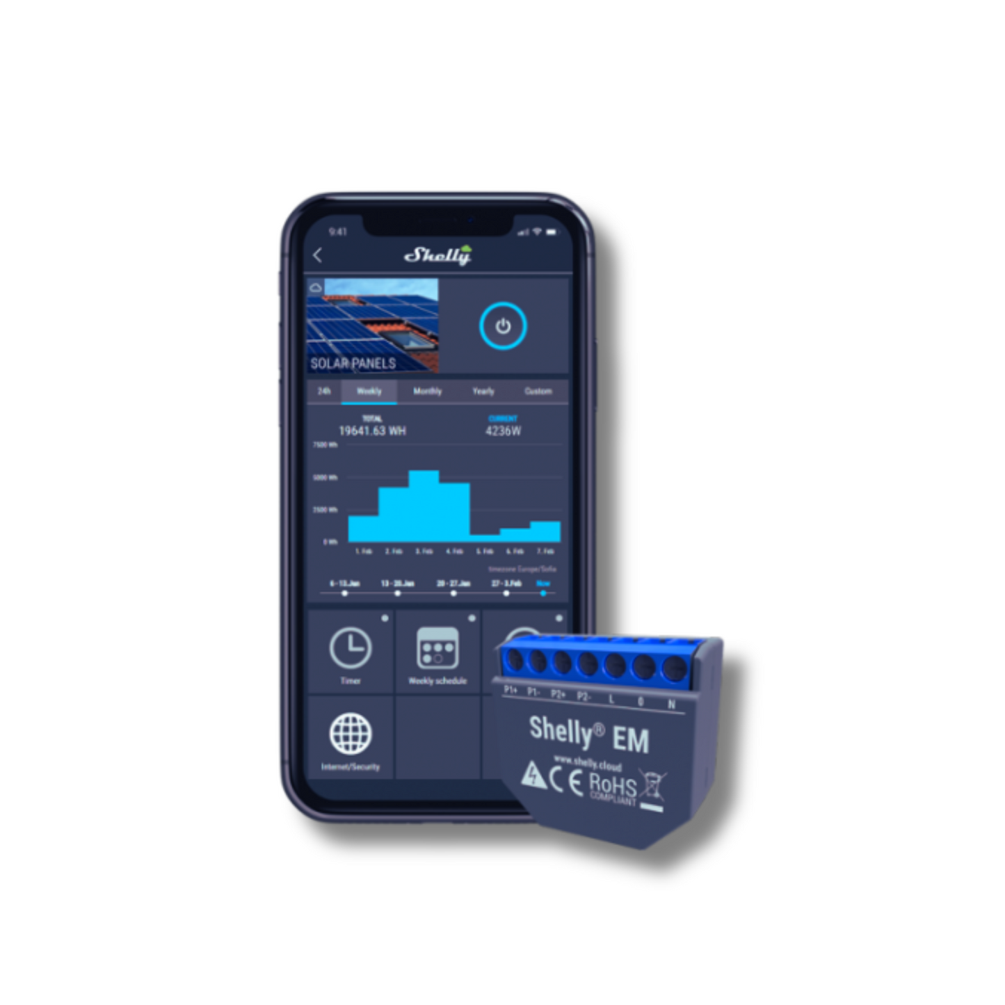 Electric Vehicle Pack 2 - Trydan 7.3kW, 5m cable + Shelly EM