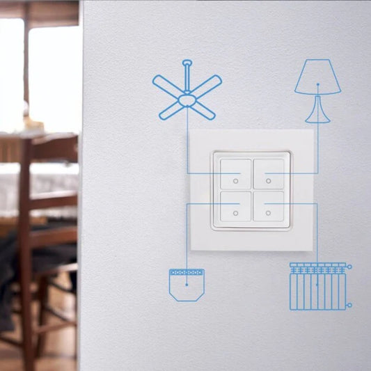 Shelly Wall Switch con 4 Botones. Pulsador Pared