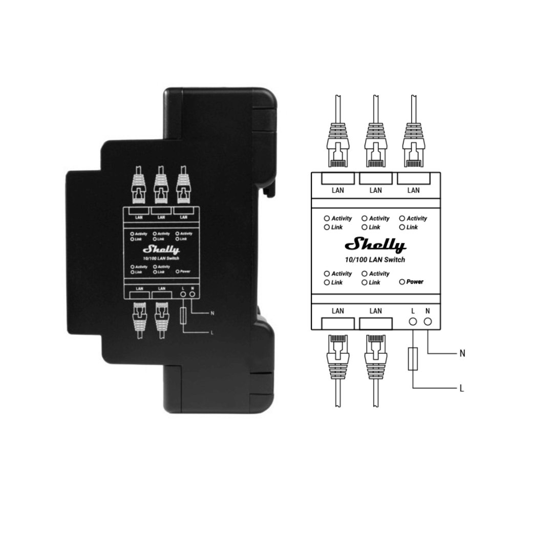 Shelly LAN Switch squemático Shelly Madrid