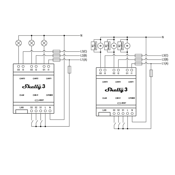 Shelly Pro 3 montaje carril DIN 3 módulos SPSW-303XE16EU
