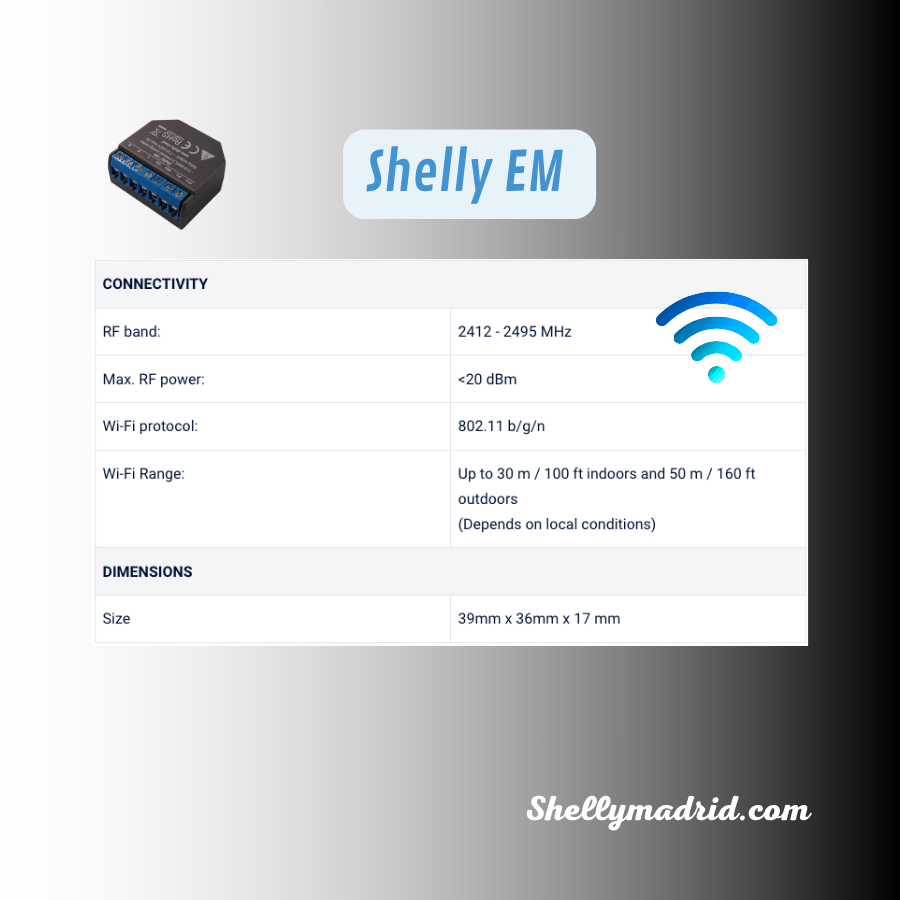 Relé Shelly EM,  Pack CT 50A - Monitor Inteligente de Consumo