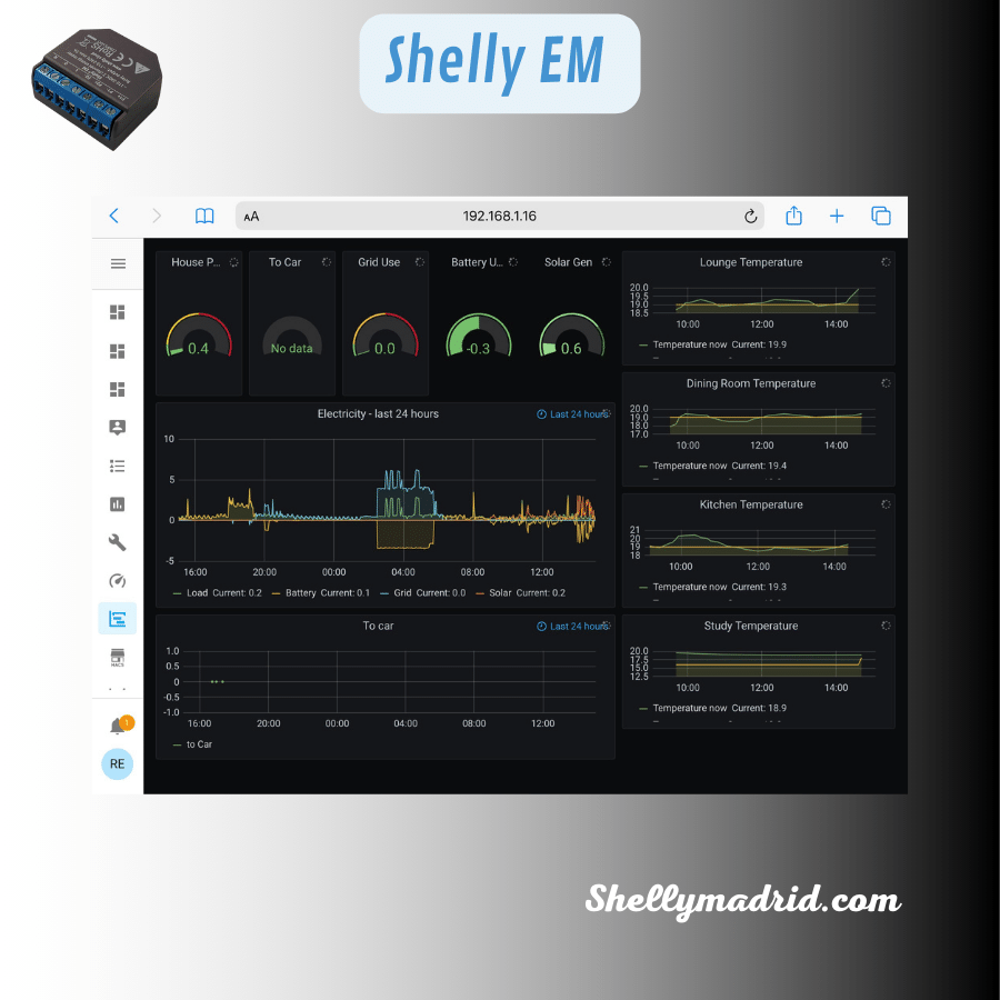 Relé Shelly EM,  Pack CT 50A - Monitor Inteligente de Consumo