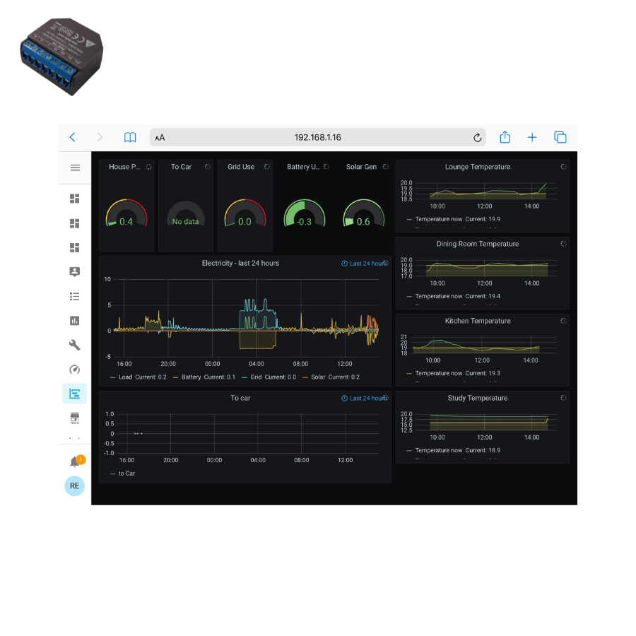 Shelly EM Desktop Dashboard Shelly Madrid