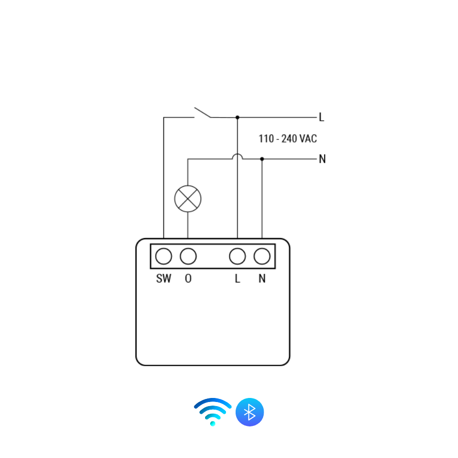 Shelly Mini 1PM Gen3 diagrama  Shelly Madrid