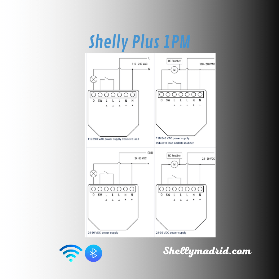 Shelly Plus 1PM