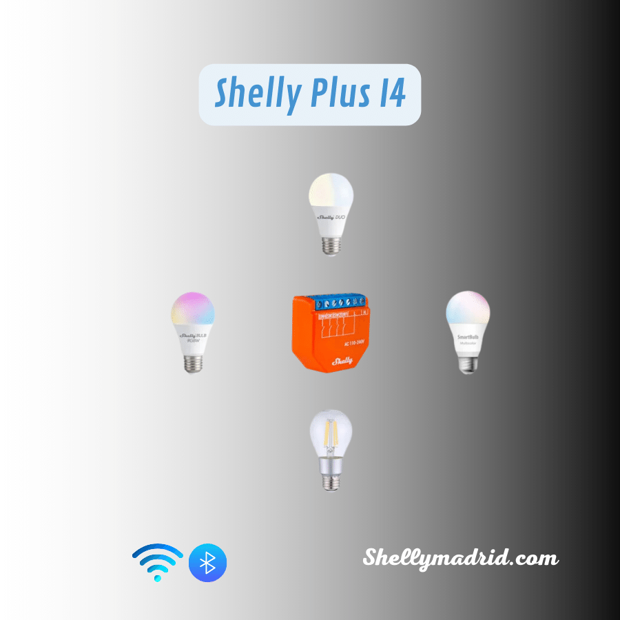 Controlador de Entradas Shelly Plus I4