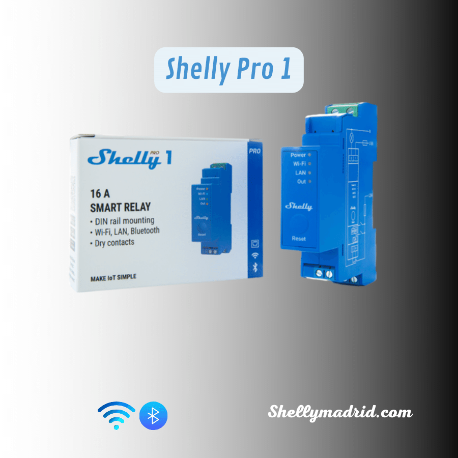 Shelly Pro 1 Box