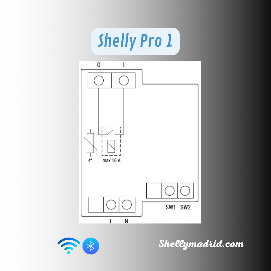 Shelly Pro 1 Schematic