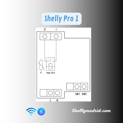 Shelly Pro 1 Schematic