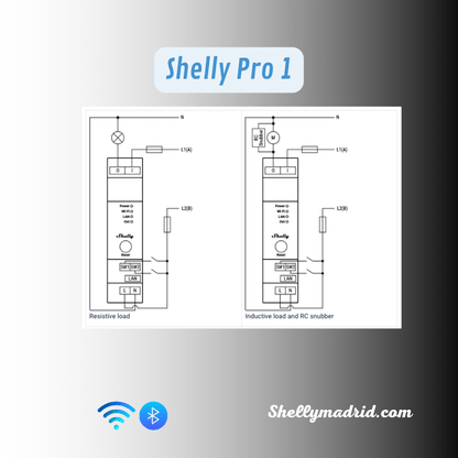 Shelly Pro 1 Resistive and Inductive load