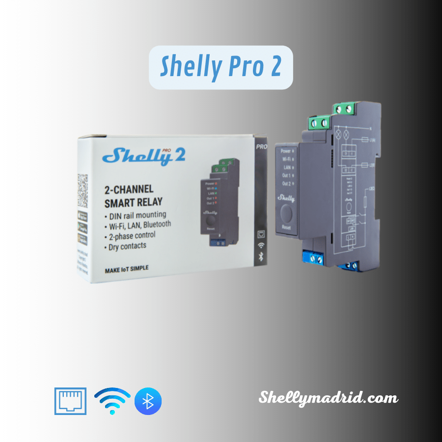 Shelly Pro 2 box