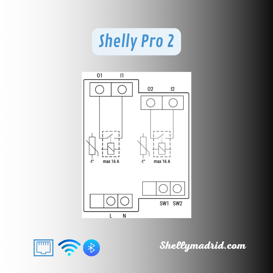 Shelly Pro 2, simple schematic