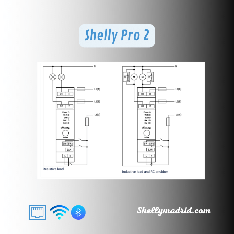 Shelly Pro 2, resustive and inductive load