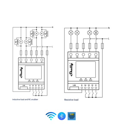 Shelly Pro 4PM diagrama