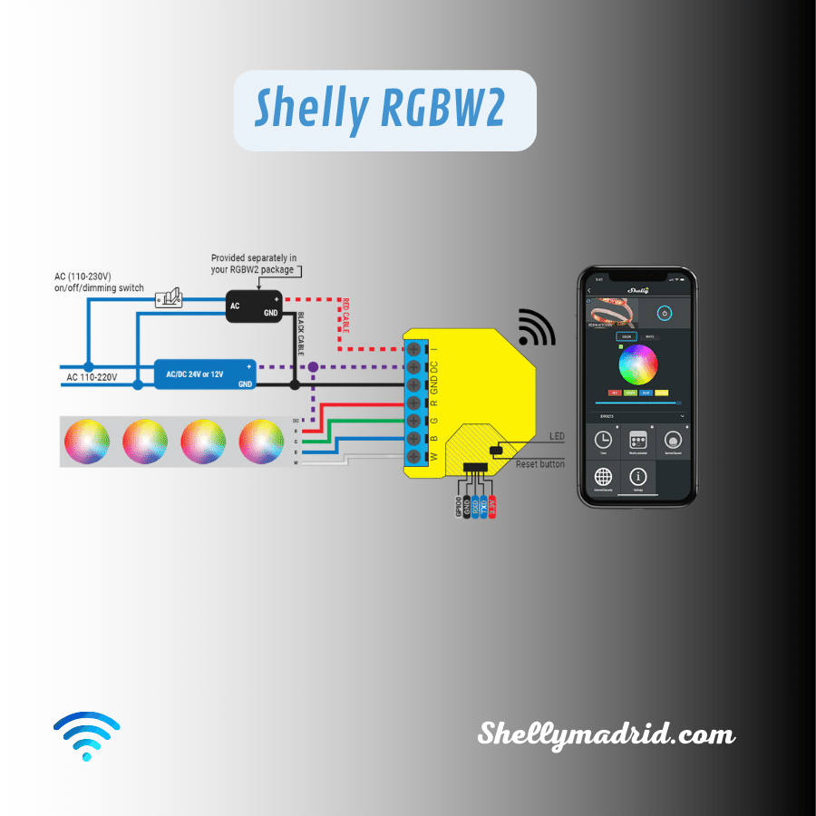 Relé Shelly RGBW2