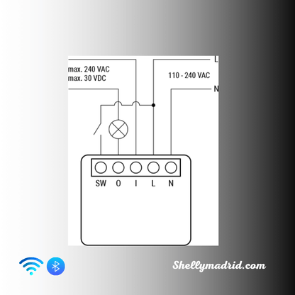 Relé Shelly 1 Mini Gen3