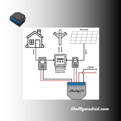 Relé Shelly EM,  Pack CT 50A - Monitor Inteligente de Consumo