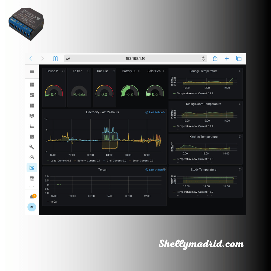 Relé Shelly EM,  Pack CT 50A - Monitor Inteligente de Consumo