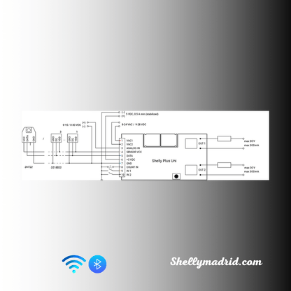 Shelly Plus Uni