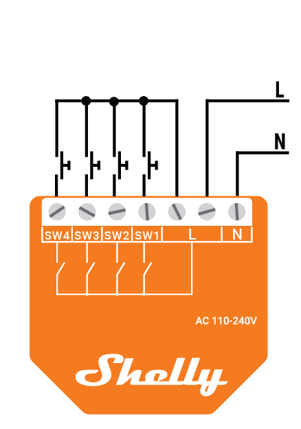 Shelly Wave i4 AC - Controlador de Escenas Inteligente Z-Wave de Largo Alcance