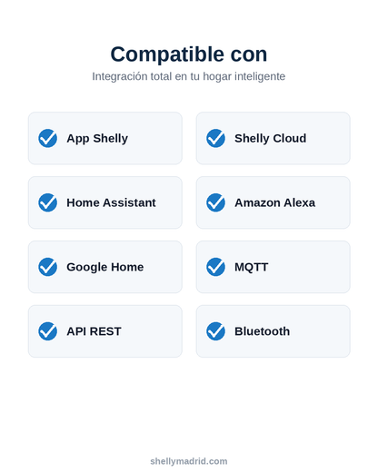 Shelly Plus Uni compatible con Home Assistant, Alexa y Google Home
