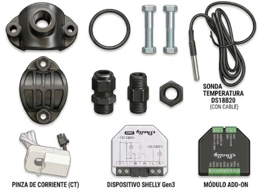 Professional Home Automation Pack for Pools: Control, Temperature, and ...