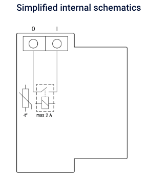 Shelly Pro 3EM Switch Add-On